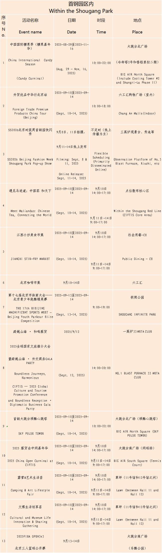 北京将发放300万元消费券