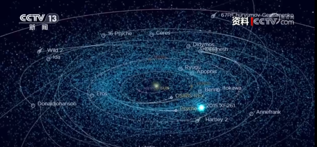 不是科幻！中国正规划撞击一颗小行星 验证小行星防御方案