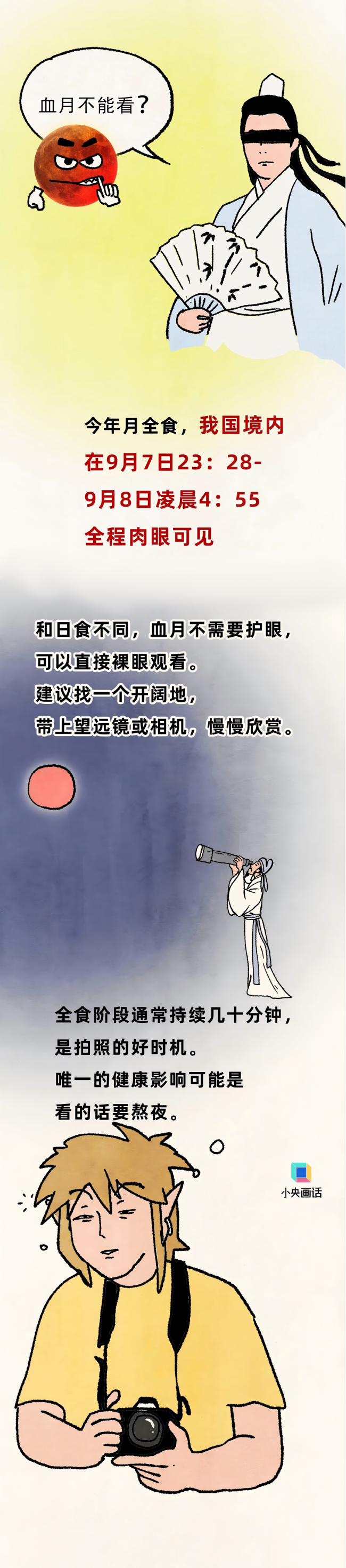 今晚血月现身，人类不能出门？观赏指南请查收