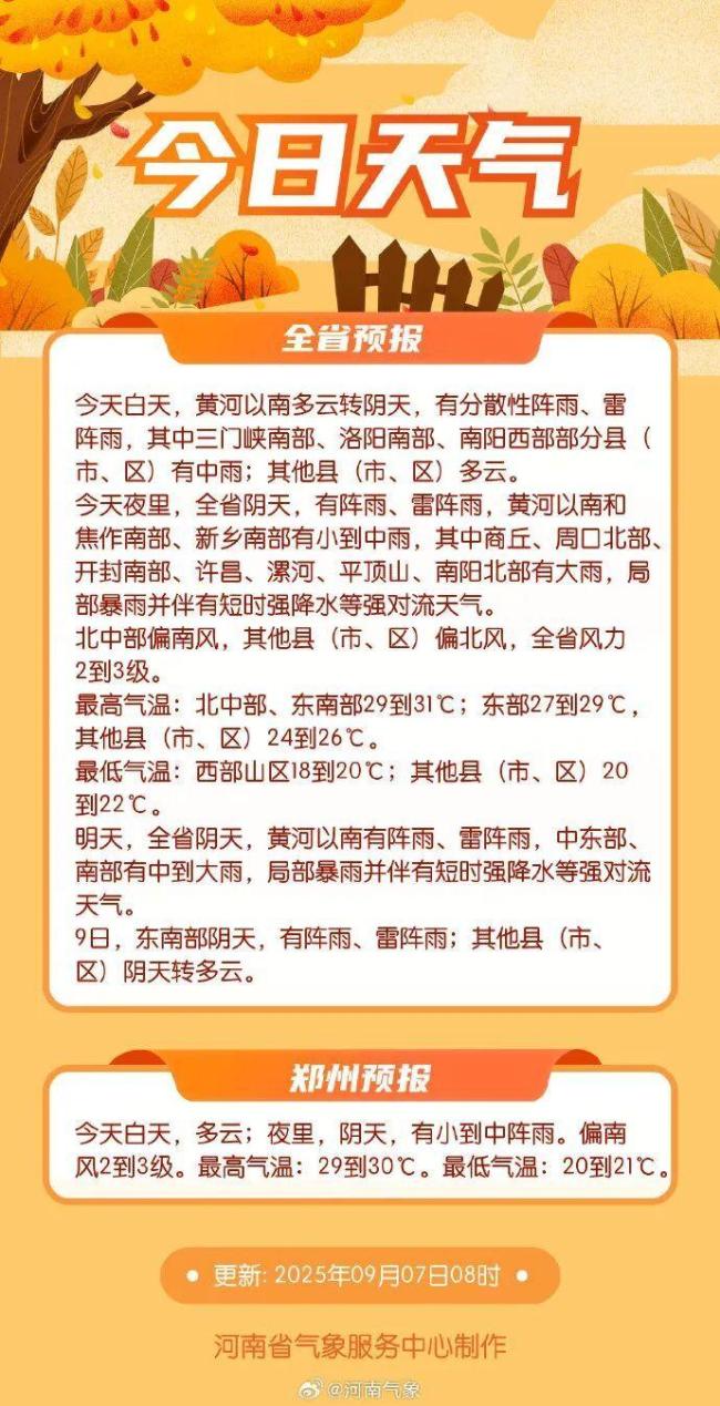 河南今晚能看到血月奇观吗 天气成关键