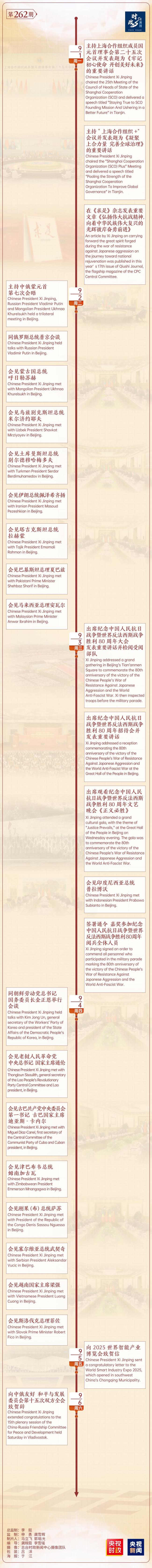 时政微周刊丨总书记的一周（9月1日—9月7日）