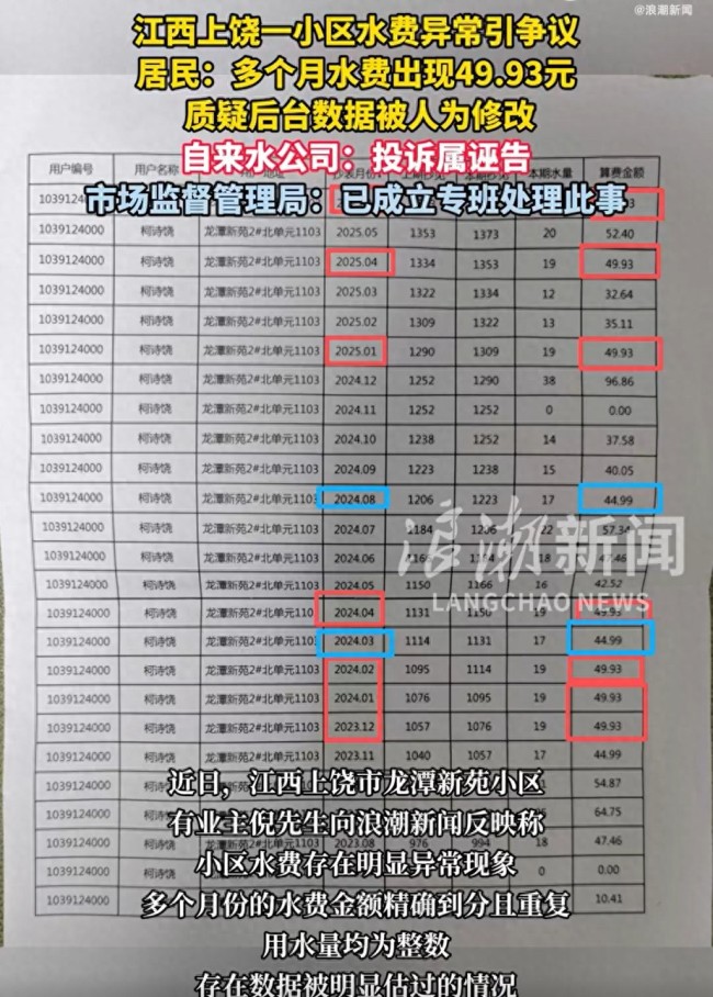 业主质疑江西香格罗的水费数月之内的人造变化