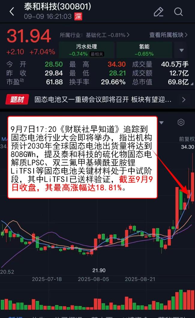 黃金板塊逆勢上漲 金價創(chuàng)新高引發(fā)關(guān)注