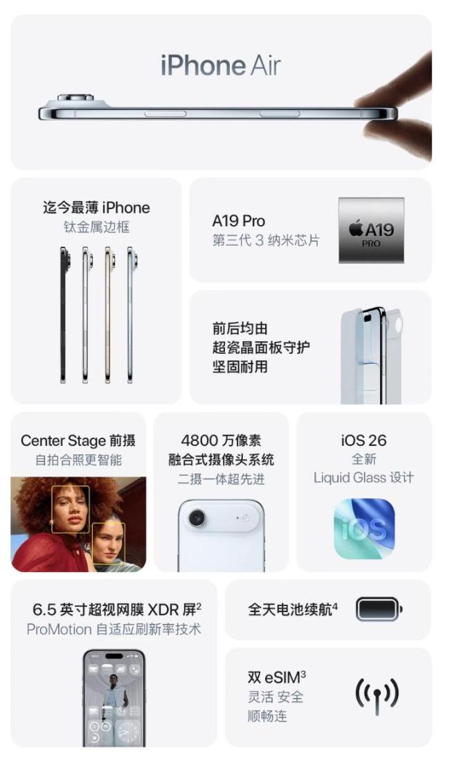多方回应iPhone17是否支持国补 256GB版本确认支持