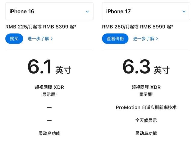 买iPhone17还是等国产旗舰 性价比与体验如何选