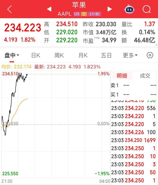iPhone17 抢不到 预售秒罄引发热议