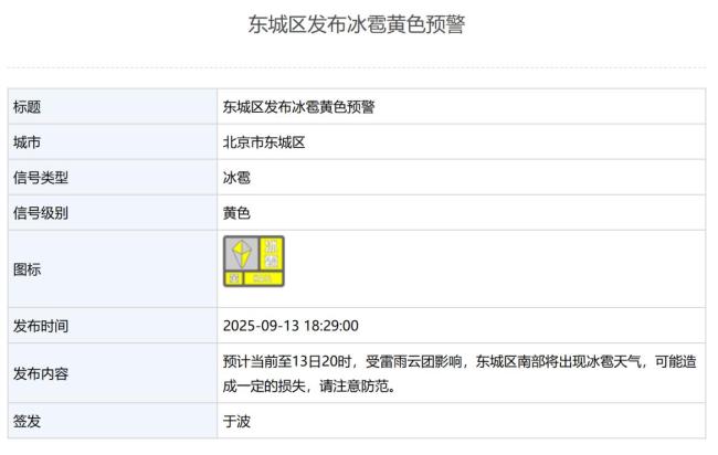 北京冰雹 多区发布黄色预警