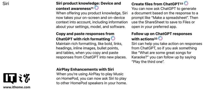 IOS26开设了五个新的Siri技能并增强互动体验