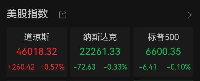 美联储宣布降息，集体中国资产大涨