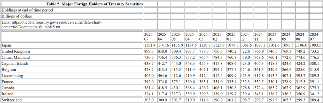 ʱԴ¼ĹģծȯձӢ䴦й󽵵