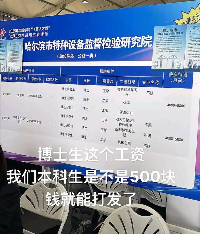 特研院回应博士月薪4000元起