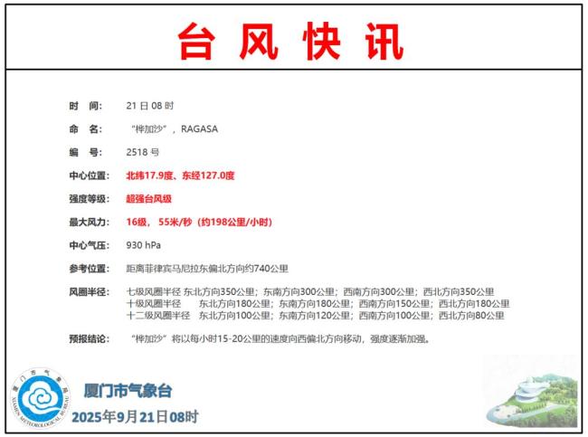 宁波人注意，大雨又要来了！明天起，穿衣服请调整一下