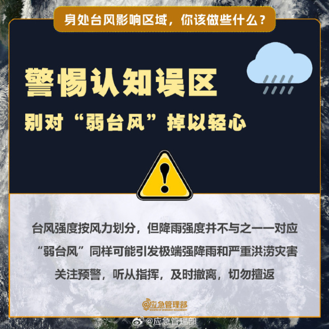 身處臺風(fēng)影響區(qū)域該如何應(yīng)對？