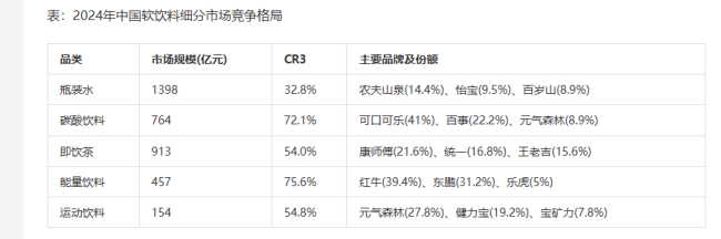 娃哈哈改名，宗馥莉太想进步了 推动品牌迅速转型