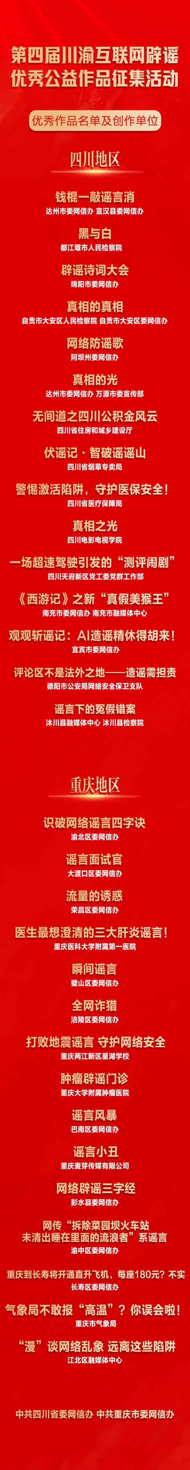 重磅發(fā)布！第四屆川渝互聯(lián)網(wǎng)辟謠優(yōu)秀公益作品揭曉
