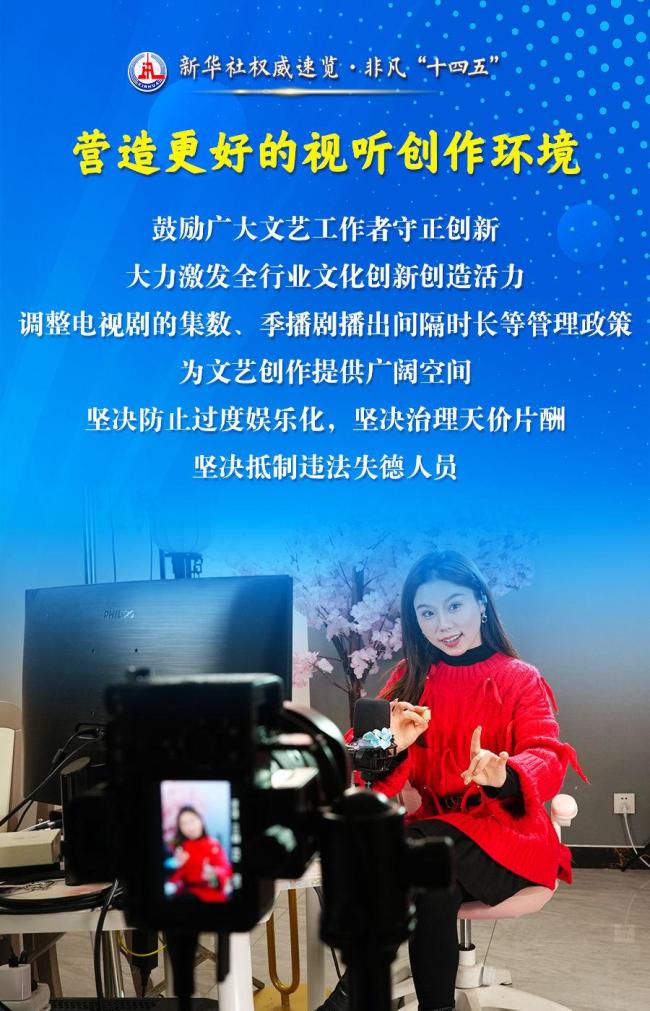 广播电视和网络视听行业五年成绩单 显著成效见证变革与发展