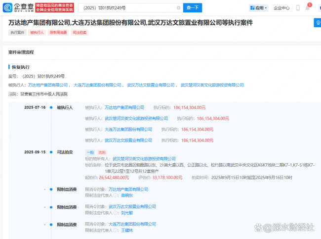 万达到底背了多少债务 900亿流动负债压顶