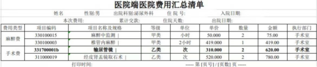 73岁老人