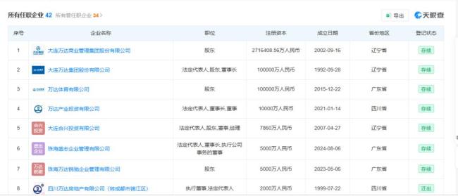 瘦成皮包骨的王健林，不能坐飞机了 昔日首富因1.86亿被限高