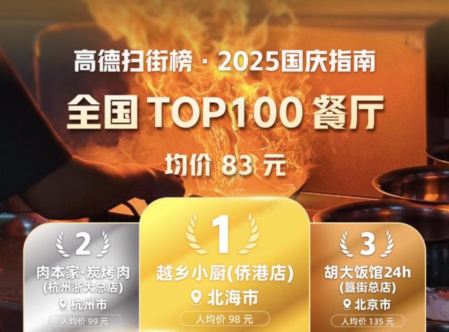 高德扫街榜发布全国top100餐厅