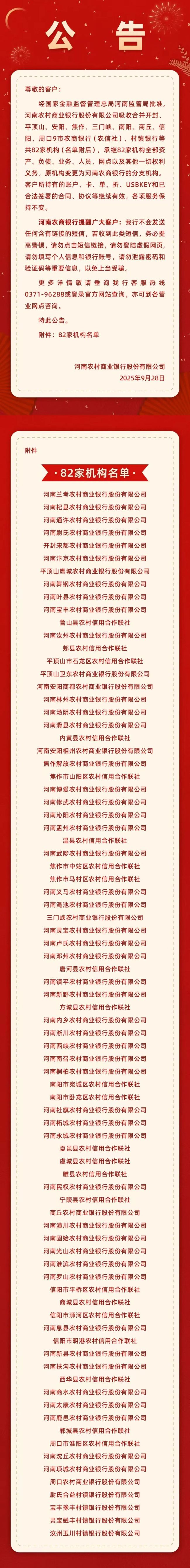 金融圈大消息，82家机构被吸收合并（附名单） 河南农商银行改革新篇章