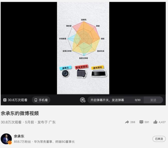 小鹏放弃激光雷达反成了智驾大赢家 技术演进的胜利
