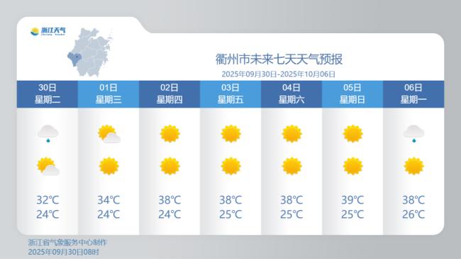 连续5天超35℃！浙江国庆热热热，39℃在候场 高温持久历史少见