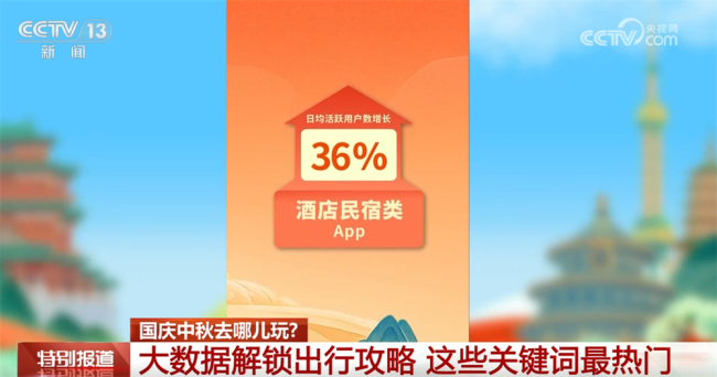 大数据解锁超长假期出行攻略 红色旅游与赏秋热