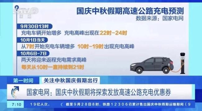开电车上高速 你“堵”在充电桩了吗