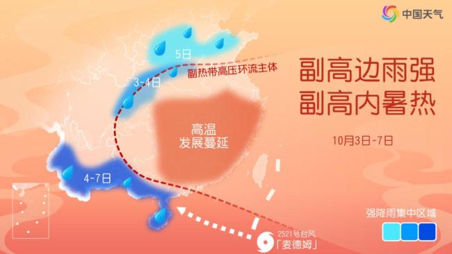 被秋老虎“硬控”了