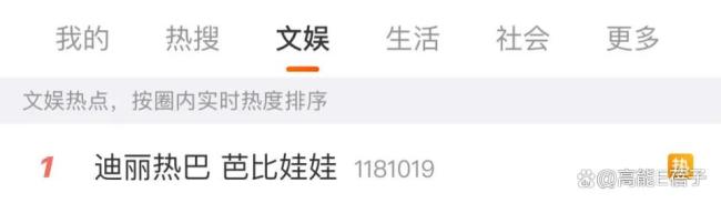 『迪丽热巴』 芭比娃娃