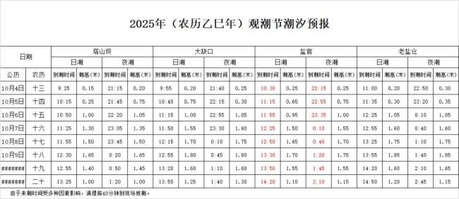 浙江此处天下奇观 即将进入最佳观赏期！中秋国庆双节共赏