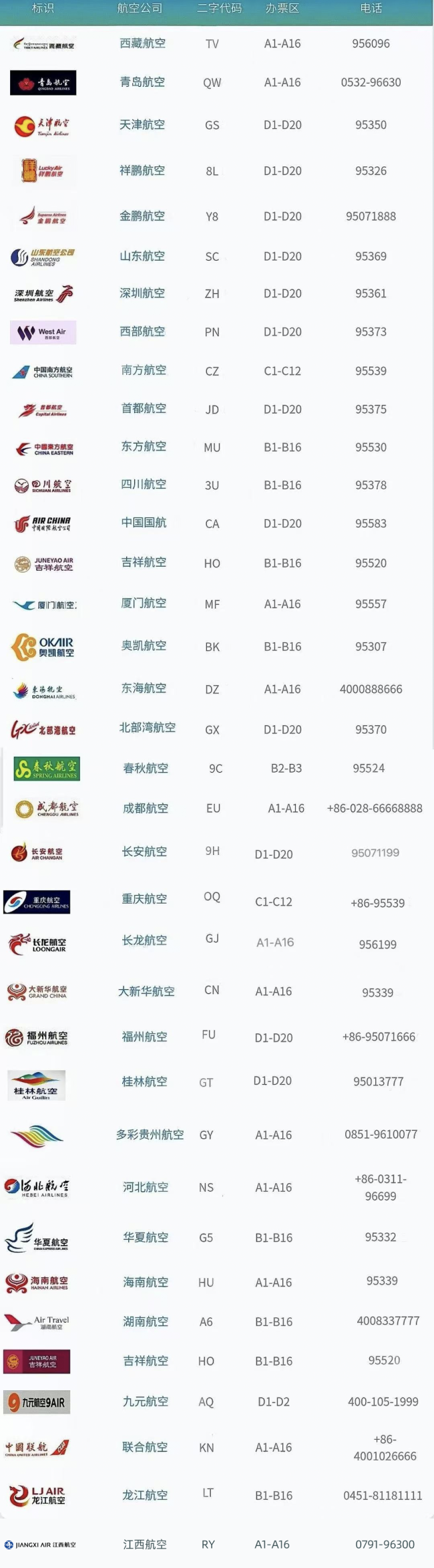 三亚海事局发布涉客船舶禁航通知 应对台风“麦德姆”影响