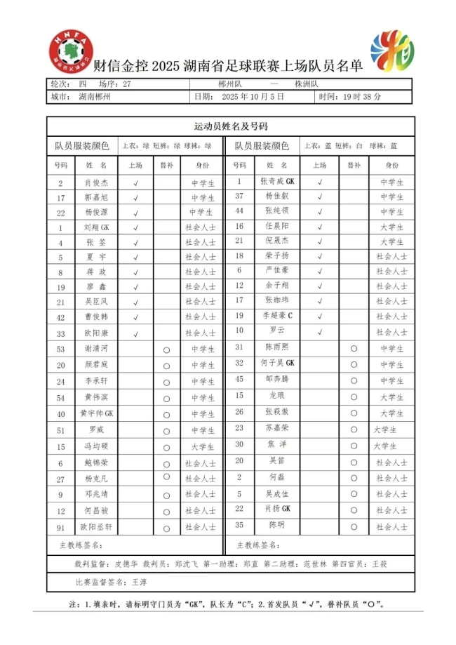 湘超：郴州vs株洲