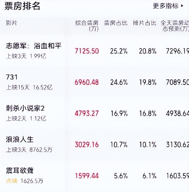 震耳欲聋里的金镯子 听障群体的无声呐喊