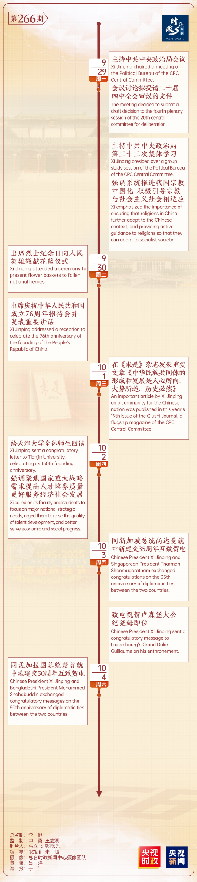 时政微周刊丨总书记的一周（9月29日—10月5日）