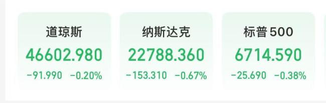 特斯拉市值一夜蒸发超4600亿元