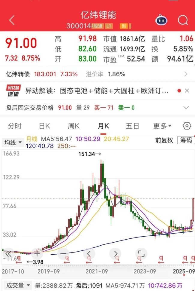 中国固态电池技术再登Nature 商业化迈出关键一步