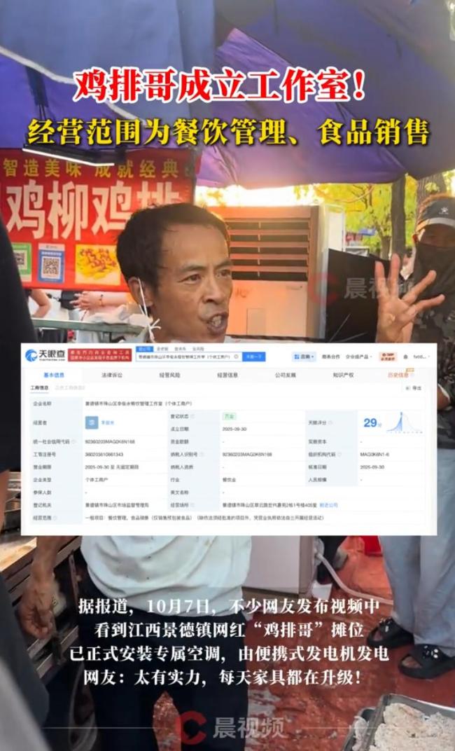 美高梅mgm官网|龙腾传奇私服|鸡排哥成立餐饮管理工作室 摊位升级引关注