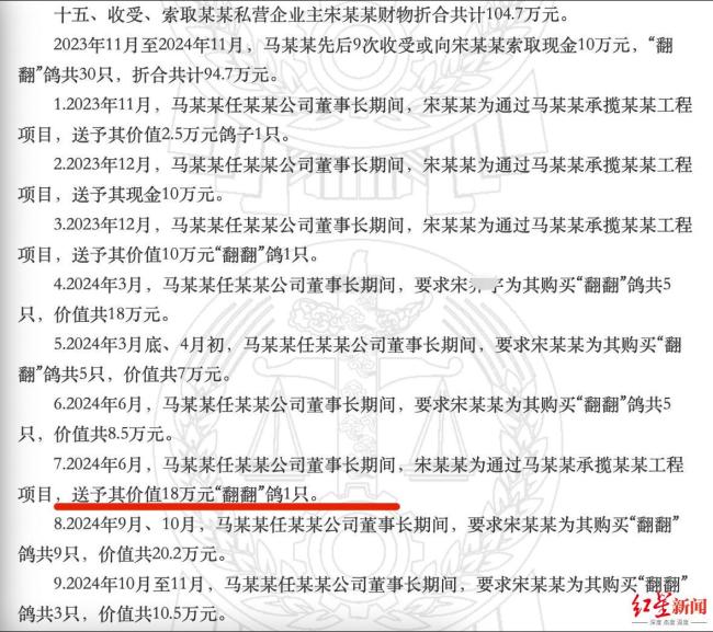 干部痴迷“翻翻鸽” 4年受贿95只 鸽子价值超百万