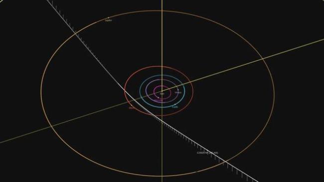 瞄准星际访客!火星首次成为前哨站