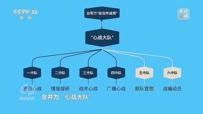 利剑出鞘 惩“独”在行动