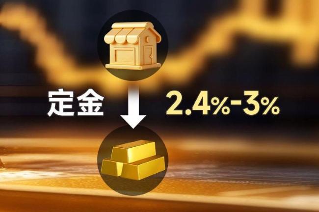 “黄金对赌”本质是“赌” 金价再高警惕不可低