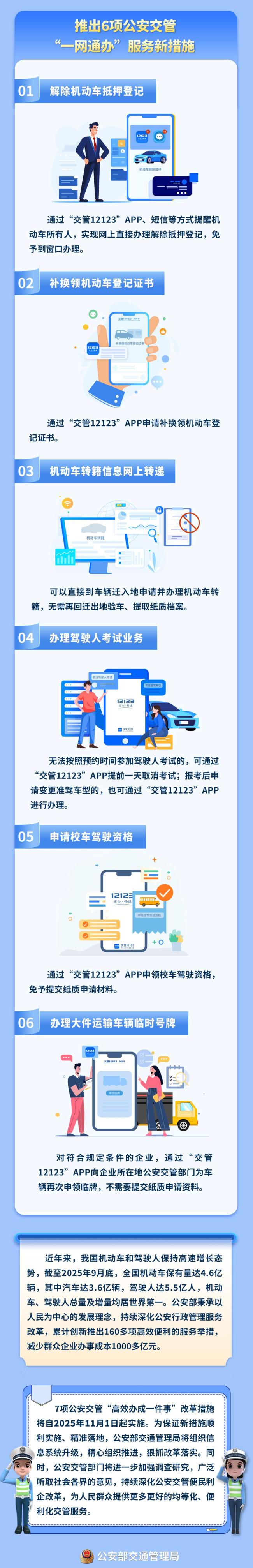 11月1日全面推行!国产小客车新车上牌不用再跑车管所 一站式网上办理