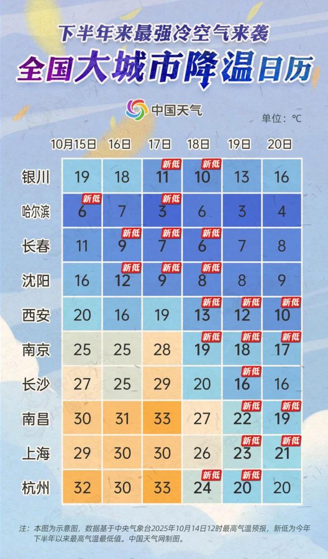 甘肃多地将迎来雨雪天气