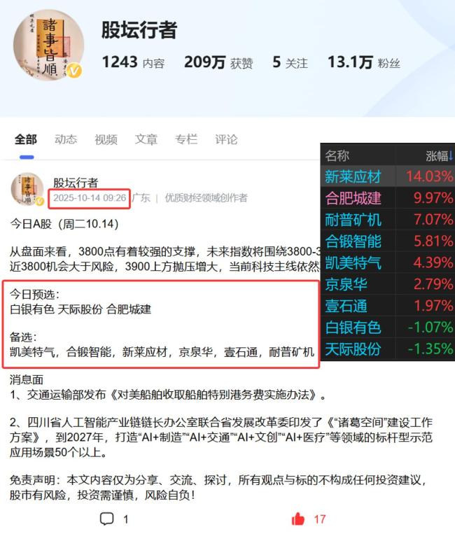 明天A股行情会如何演绎 探底回升值得期待