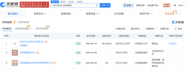 起底300万预算1000元中标涉事医院 价差惊人引发调查