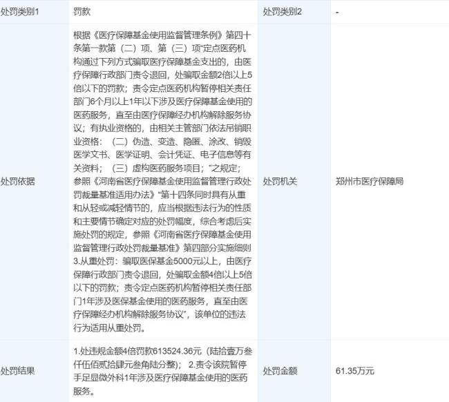河南一患者"断骨增高致瘸"追踪 涉事医生被吊销执业证书