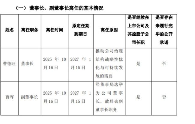曹德旺称身体没问题