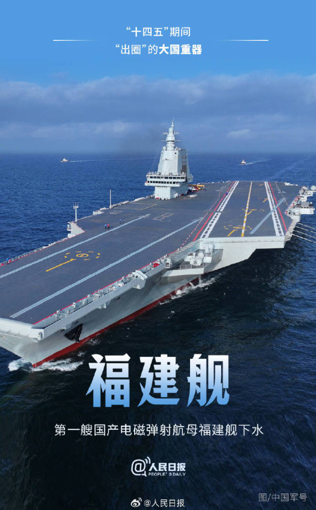 十四五期间这些大国重器出圈了 中国创新加油